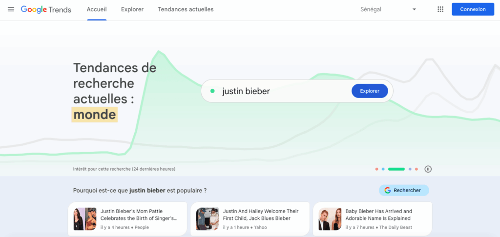 Google Trends